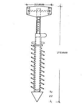 Penetrometro portatile a cono (soiltest)